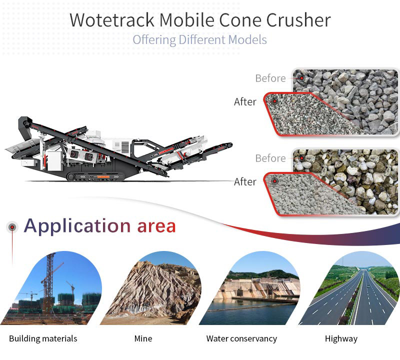 Установка конической дробилки Wotetrack