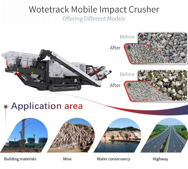 Установка ударной дробилки Wotetrack